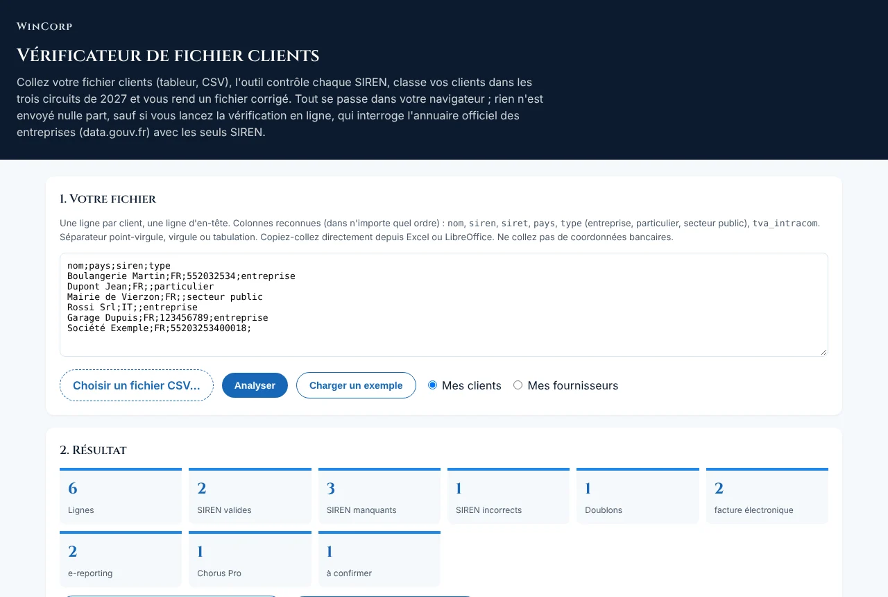 Le vérificateur de fichier clients, rempli avec des données d'exemple : lignes lues, SIREN valides, manquants ou incorrects, doublons, et répartition entre facture électronique, e-reporting et Chorus Pro.